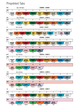 Omnimed Chart Divider 8 1%XE2?%X842 X 11 Inch - Each - 220906-EA