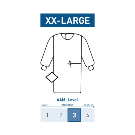 McKesson Non-Reinforced Surgical Gown with Towel McKesson 2X-Large Blue Sterile AAMI Level 3 Disposable - Pack of 1 - 183-I90-8040-S1-PK