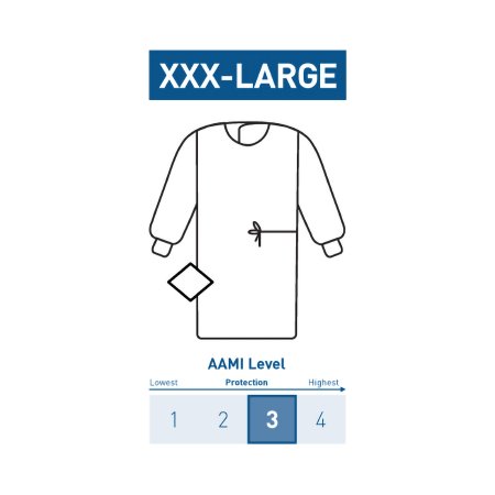 McKesson Non-Reinforced Surgical Gown with Towel McKesson 3X-Large Blue Sterile AAMI Level 3 Disposable - Case of 24 - 183-I90-8050-S1-CS