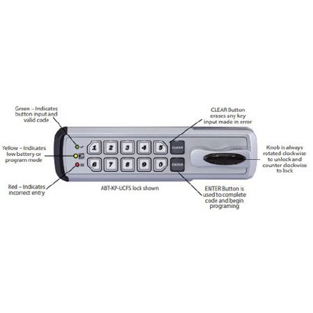Horizon Scientific Inc Accessories for Refrigerator ABS® - Each - NS-KP-REF1-EA