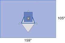 Medline Orthopedic Drape Proxima™ Beach Chair Shoulder Drape 159 W X 105 L Inch Sterile - Case of 5 - DYNJP8412-CS