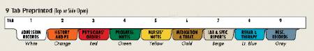 Omnimed Divider Set Medical Information - Each - 220901-EA