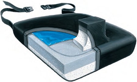 Skil-Care Abductor Seat Cushion 16 X 18 X 4 Inch Foam - Each - 758020-EA