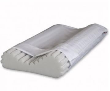 Core Products Orthopedic Pillow Econo-Wave 15 X 22 Inch White Reusable - Each - FOM-103-EA