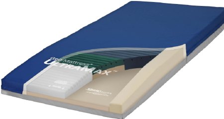 Span America Bed Mattress Geo-Mattress® UltraMax™ Non-Powered Pressure Redistribution Type 36 X 80 X 6 Inch - Each - UMX8036-29-EA