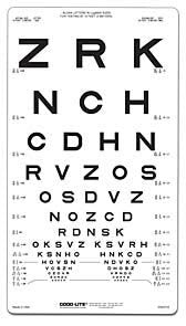 Good-Lite Eye Chart Good-Lite® 10 Foot Distance Acuity Test - Each - 800735-EA