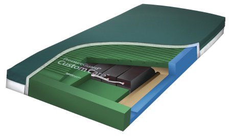 Span America Bed Mattress PressureGuard® Custom Care® Non-Powered Pressure Redistribution Type 36 X 84 X 7 Inch - Each - NP843629-EA