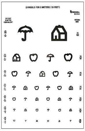 Bernell/Vision Training Products Preschool Eye Test Chart 10 Foot Distance Acuity Test - Each - BCS10-EA