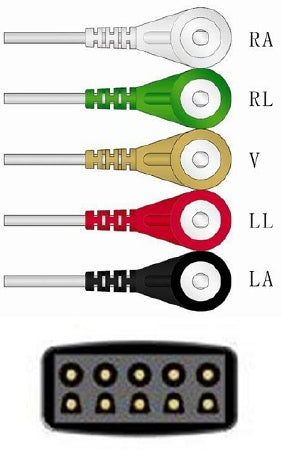 Sage Services Group ECG Leadset Sage Services 5 Lead, Snap, Shielded, 0.9m - Each - L02-05-29S-EA
