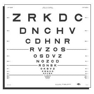 Good-Lite Eye Chart Good-Lite® 13 Foot Distance Acuity Test - Each - 500017-EA