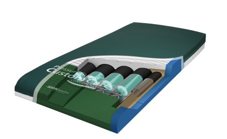 Span America Bed Mattress PressureGuard® Custom Care® Convertible Pressure Redistribution Type 84 X 42 X 7 Inch - Each - 95724-EA