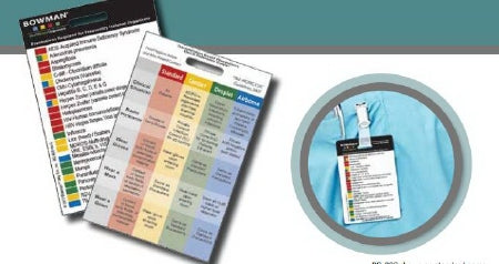 Bowman Manufacturing Quick Reference Card - Box of 25 - RG-008-BX