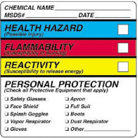 Precision Dynamics Pre-Printed Label pdc® Warning Label White Paper Health Hazard Flammability Reactivity Personal Protection Color Block Caution 2-1/4 X 2-1/4 Inch - Roll of 1 - 59701785-RL