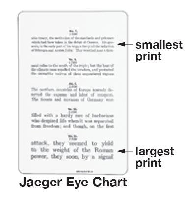 Graham-Field Vision Screening Card Grafco® Jaeger 14 Inch Distance Acuity Test - Each - 1242-EA