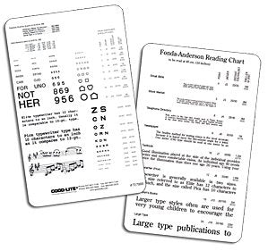 Good-Lite Eye Chart Good-Lite® 16 Inch Distance Vision Testing - Each - 727000-EA