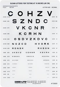 Good-Lite Eye Chart Good-Lite® 15 Inch Distance Acuity Test - Each - 725000-EA