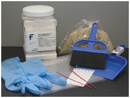 Fisher Scientific Acid Spill Kit Fisherbrand™ - Each - S80201A-EA
