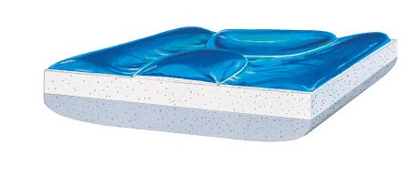 Skil-Care Seat Cushion 28 W X 28 D Inch Gel - Each - 754650-14X16-EA