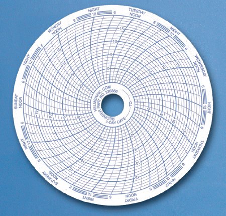 Helmer Scientific Accessories for Freezer / Refrigerator Helmer Scientific - Each - 220366-EA