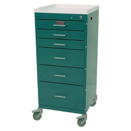 Harloff Anesthesia Cart Mini Line 18 X 18 X 40.75 Inch Red (3)-3 Inch, (2)-6 Inch, (1)-9 Inch Drawer Configuration, 12.6 X 16.75 Inch Internal Drawer - Each - 3156K-EA