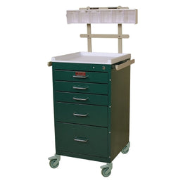 Harloff Anesthesia Cart Mini Line 19.8 X 21.25 X 49.7 Inch Hammertone Gray (3)-3 Inch, (1)-6 Inch, (1)-9 Inch Drawer Configuration, 12.6 X 16.75 Inch Internal Drawer - Each - 3145K-ANS-EA