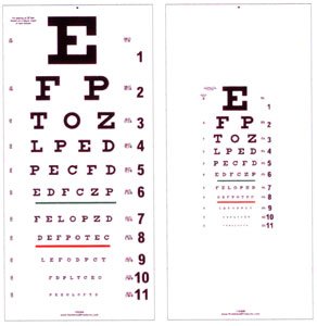Good-Lite Eye Chart Good-Lite® 20 Foot Distance Acuity Test - Each - 673900-EA