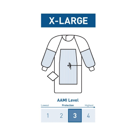 McKesson Fabric-Reinforced Surgical Gown with Towel McKesson X-Large Blue Sterile AAMI Level 3 Disposable - Pack of 1 - 183-I91-4330-S1-PK