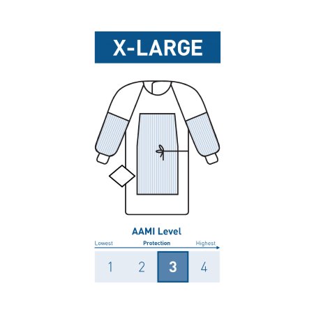 McKesson Fabric-Reinforced Surgical Gown with Towel McKesson X-Large Blue Sterile AAMI Level 3 Disposable - Case of 22 - 183-I91-4330-S1-CS