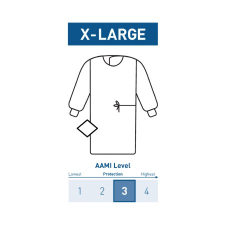 McKesson Non-Reinforced Surgical Gown with Towel McKesson X-Large Blue Sterile AAMI Level 3 Disposable - Case of 28 - 183-I90-7030-S1-CS