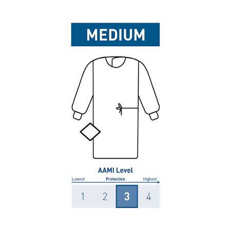McKesson Non-Reinforced Surgical Gown with Towel McKesson Medium Blue Sterile AAMI Level 3 Disposable - Case of 32 - 183-I90-7010-S1-CS