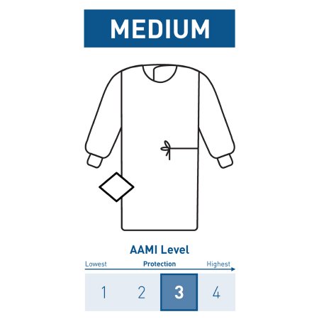 McKesson Non-Reinforced Surgical Gown with Towel McKesson Medium Blue Sterile AAMI Level 3 Disposable - Case of 32 - 183-I90-8010-S1-CS