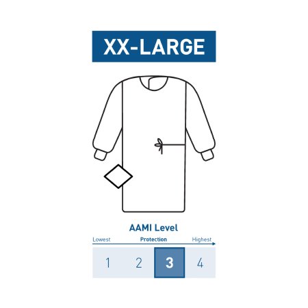McKesson Non-Reinforced Surgical Gown with Towel McKesson 2X-Large Blue Sterile AAMI Level 3 Disposable - Case of 26 - 183-I90-8040-S1-CS