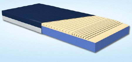 Span America Bed Mattress Geo-Mattress® Plus Therapeutic Type 80 D X 35 W X 8 H Inch - Each - PL8035RP-29-EA