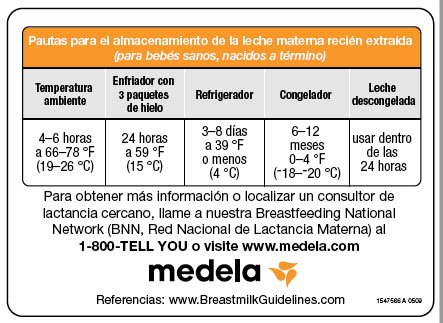 Medela Breast Milk Storage Guidelines Magnet - Case of 50 - 101029441-CS
