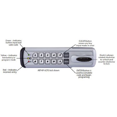 Horizon Scientific Inc Accessories for Refrigerator ABS® - Each - NS-KP-UCBI-EA