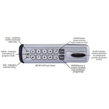 Horizon Scientific Inc Accessories for Refrigerator ABS® - Each - NS-KP-UCFS-EA