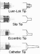 BD General Purpose Syringe Luer Slip Tip Without Safety - Case of 850 - 301030-CS