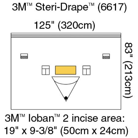 3M Orthopedic Drape 3M™ Steri-Drape™ Isolation Drape with Incise and Pouch 125 W X 83 L Inch Sterile - Case of 20 - 6617-CS