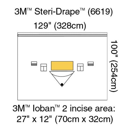 3M Orthopedic Drape 3M™ Steri-Drape™ Large Isolation Drape with Incise and Pouch 129 W X 100 L Inch Sterile - Case of 5 - 6619-CS