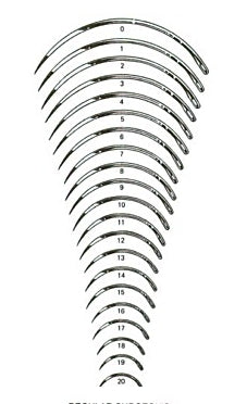 Integra Lifesciences Reverse Cutting Suture Needle Integra® Miltex® 45 mm Length Regular Surgeon's Type Size 6 Needle - Box of 12 - MS140-6-BX