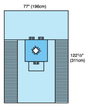 Cardinal Surgical Drape Thyroid Drape 77 W X 122-1/2 L Inch Sterile - Case of 10 - 29422-CS