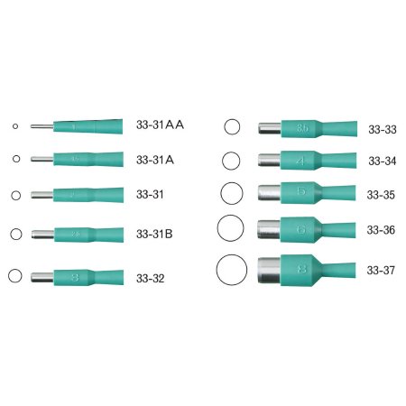 Integra Lifesciences Biopsy Punch Dermal 1.5 mm OR Grade - Box of 50 - 33-31A-BX