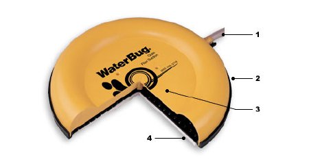 Aspen Surgical Products Floor Suction Device WaterBug - Box of 10 - 90010-BX