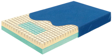 Skil-Care Bed Mattress Pressure-Check™ Pressure Redistribution Type 36 X 80 X 6 Inch - Each - 558020-EA