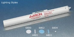 Symmetry Surgical Penlight - Each - 6802-EA
