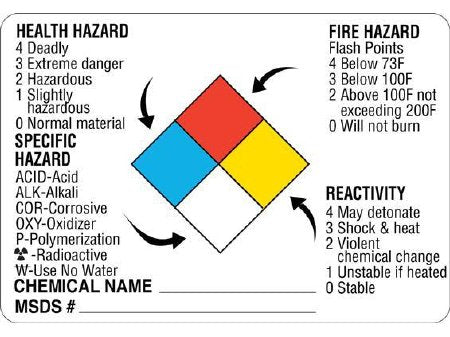 Shamrock Scientific Pre-Printed Label Shamrock Warning Label White Paper Symbol / Diagram Black Biohazard 2 X 3 Inch - Roll of 1 - UPCR-36-RL