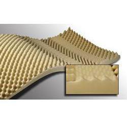 Span America Mattress Overlay Therapeutic 72 X 34 Inch - Each - SP45S-003-EA