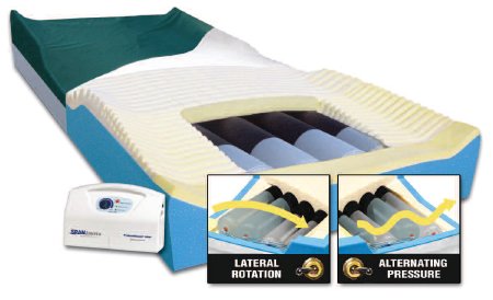 Span America Bed Mattress System PressureGuard® APM2 Safety Supreme™ Alternating Pressure / Lateral Rotation 35 X 75 X 7 Inch - Each - SAF5875-29-EA