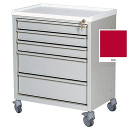 Harloff Treatment Cart ETC Line Steel 15.13 X 23.38 X 27.25 Inch Red Three 2.75 Inch, Two 5.75 Inch Drawer - Each - ETC-5-EA