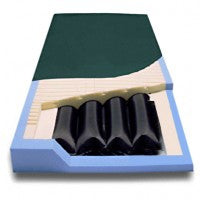 Span America Inflation System APM2 75 Inch - Each - 5875-EA